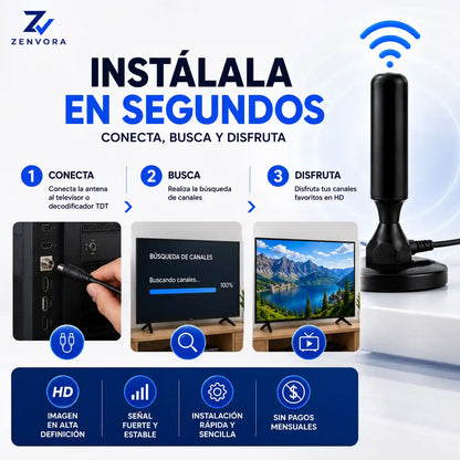Antena Tdt