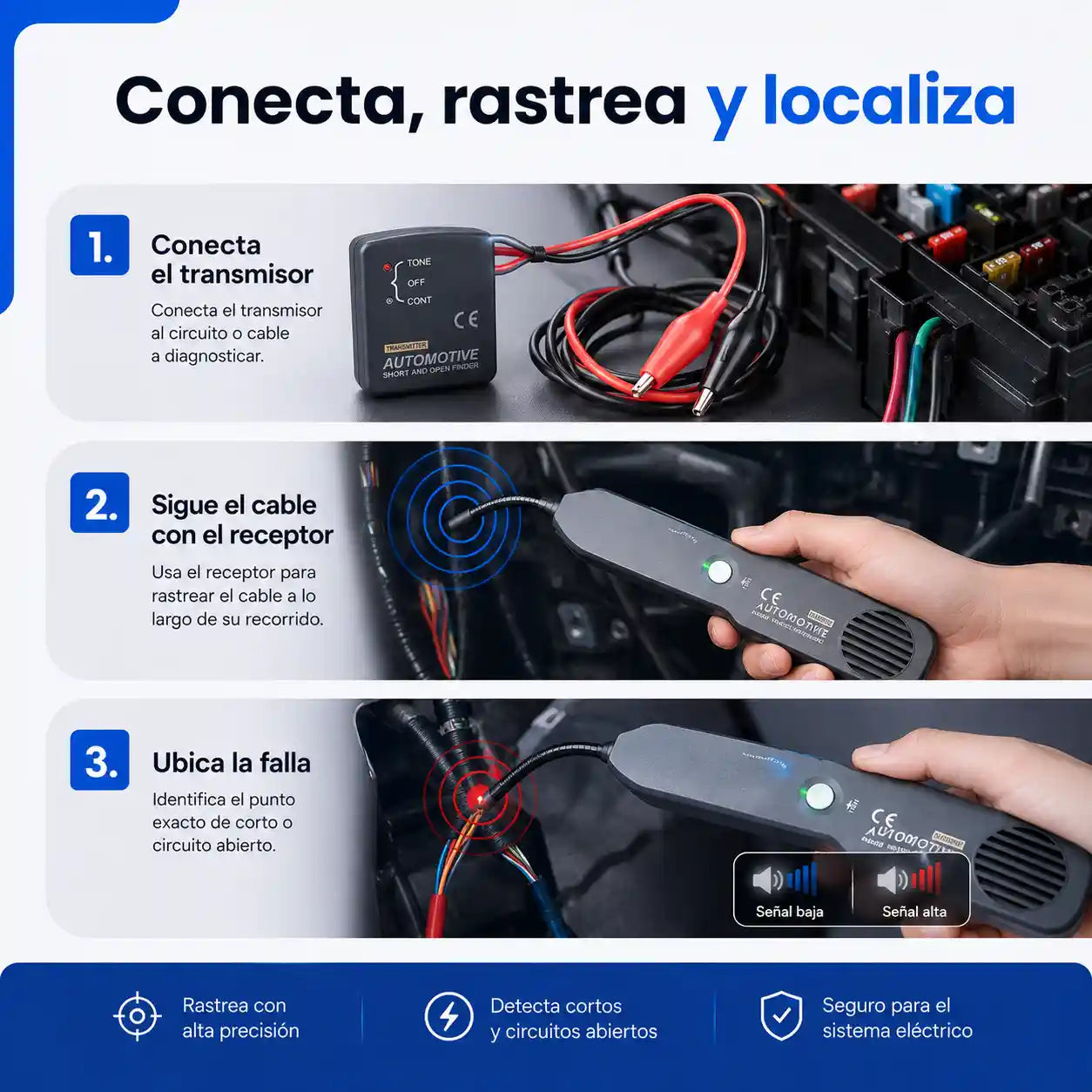 RastreaPro | Detecta fallas eléctricas sin desmontar