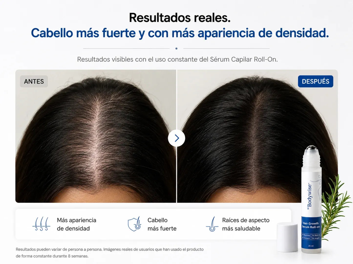 Body Wise 2x1 | Cabello con mayor densidad