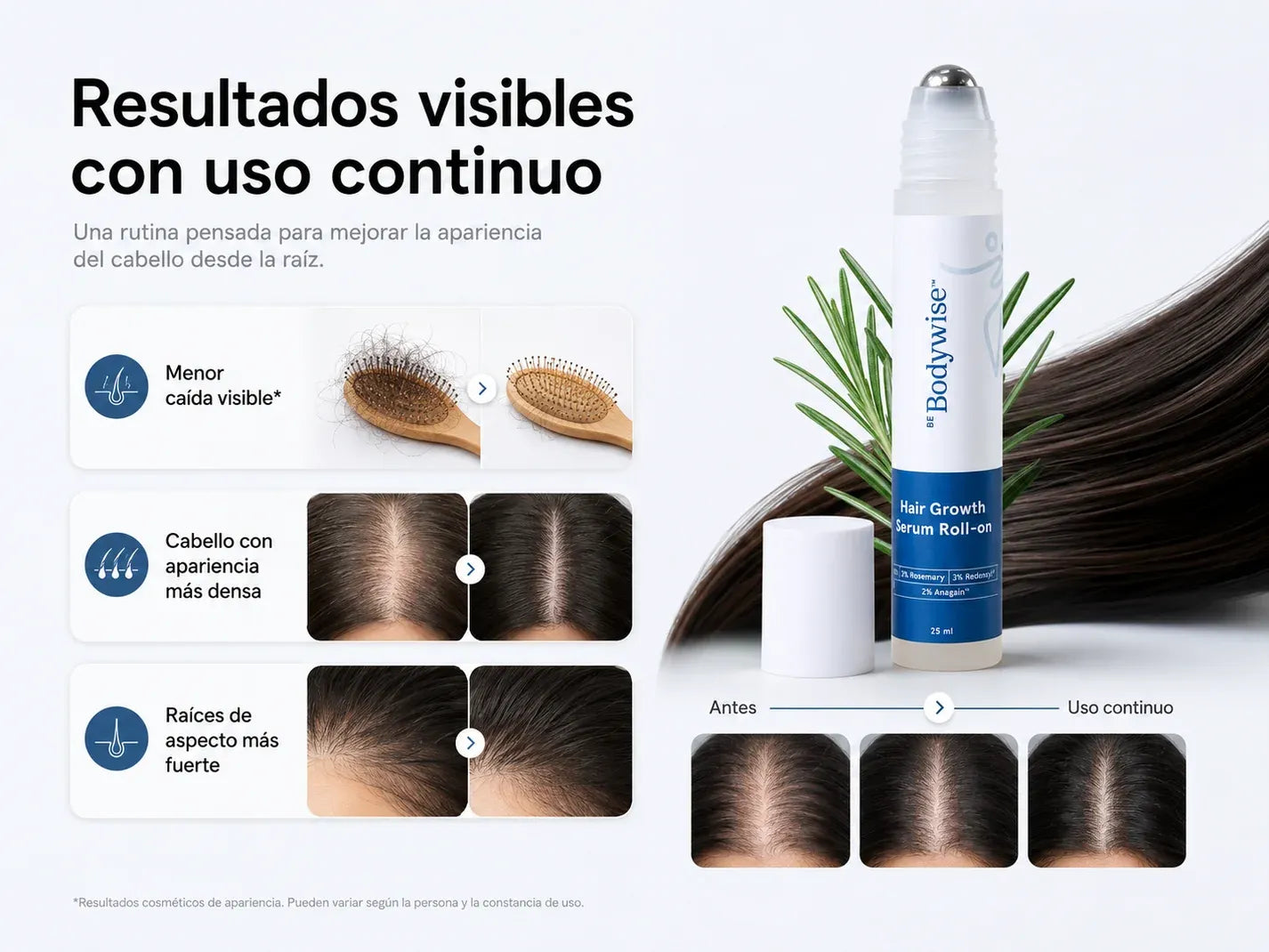 Body Wise 2x1 | Cabello con mayor densidad